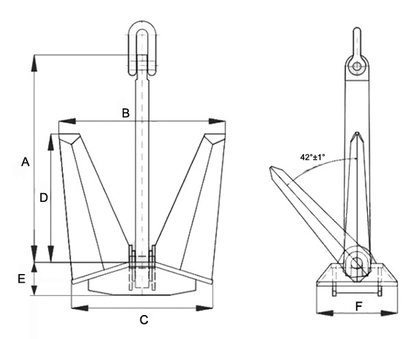 Full Balanced N Type Anchor 4.jpg